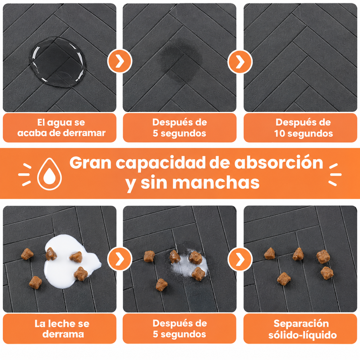 Esterilla Antideslizante para Mascotas