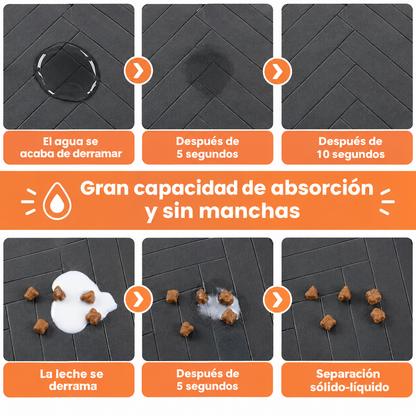 Esterilla Antideslizante para Mascotas